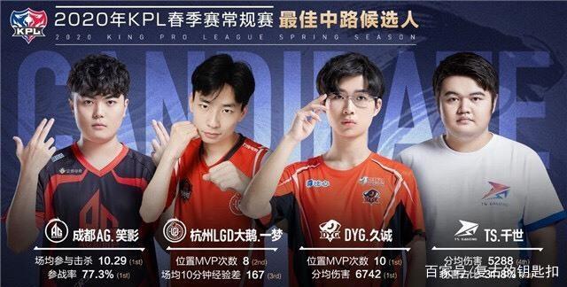 哈密尔顿的