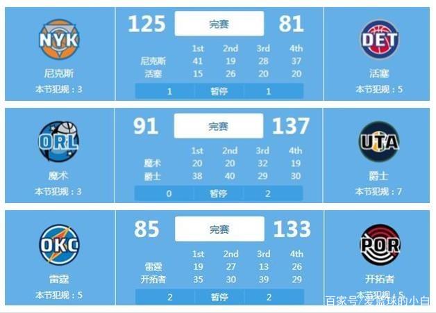 外援往往承
