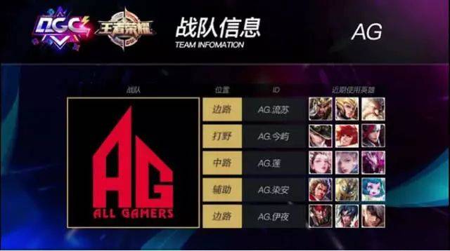 案例分析 案例分析