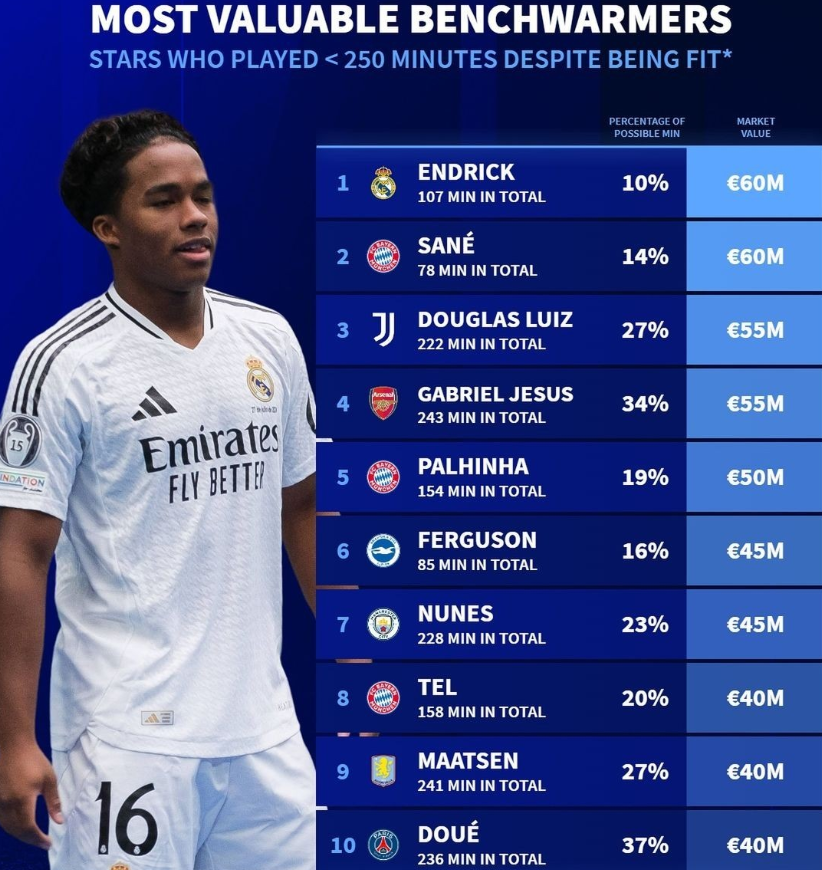 也为各自球 也为各自球