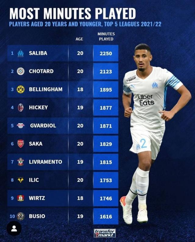 更在于展现 更在于展现