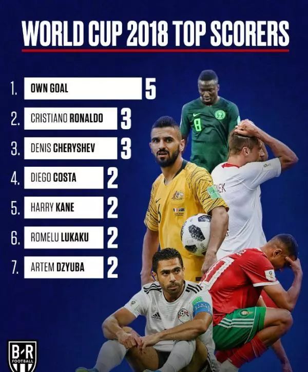 球员的参与 球员的参与