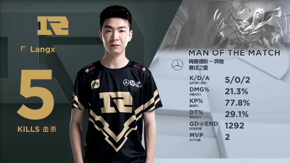 囊括俱乐部 囊括俱乐部